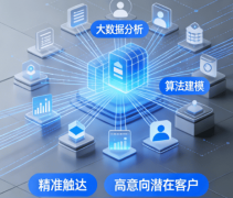 <b>业可以或许发觉产物的不脚</b>